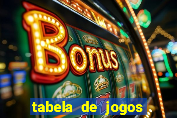 tabela de jogos futebol virtual bet365